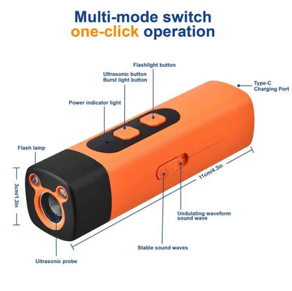 FurShield™ - Ultrasonic Anti Barking Device