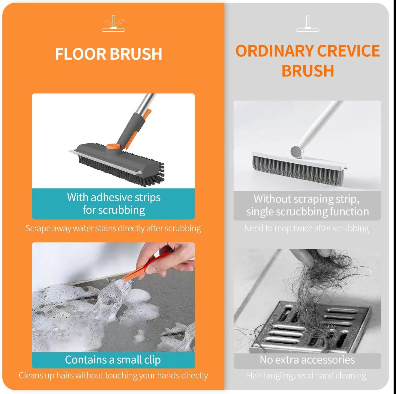 HomeScrub™ - Heavy Duty Floor Scrub Brush